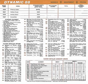 1965 Oldsmobile Dealer SPECS-08.jpg